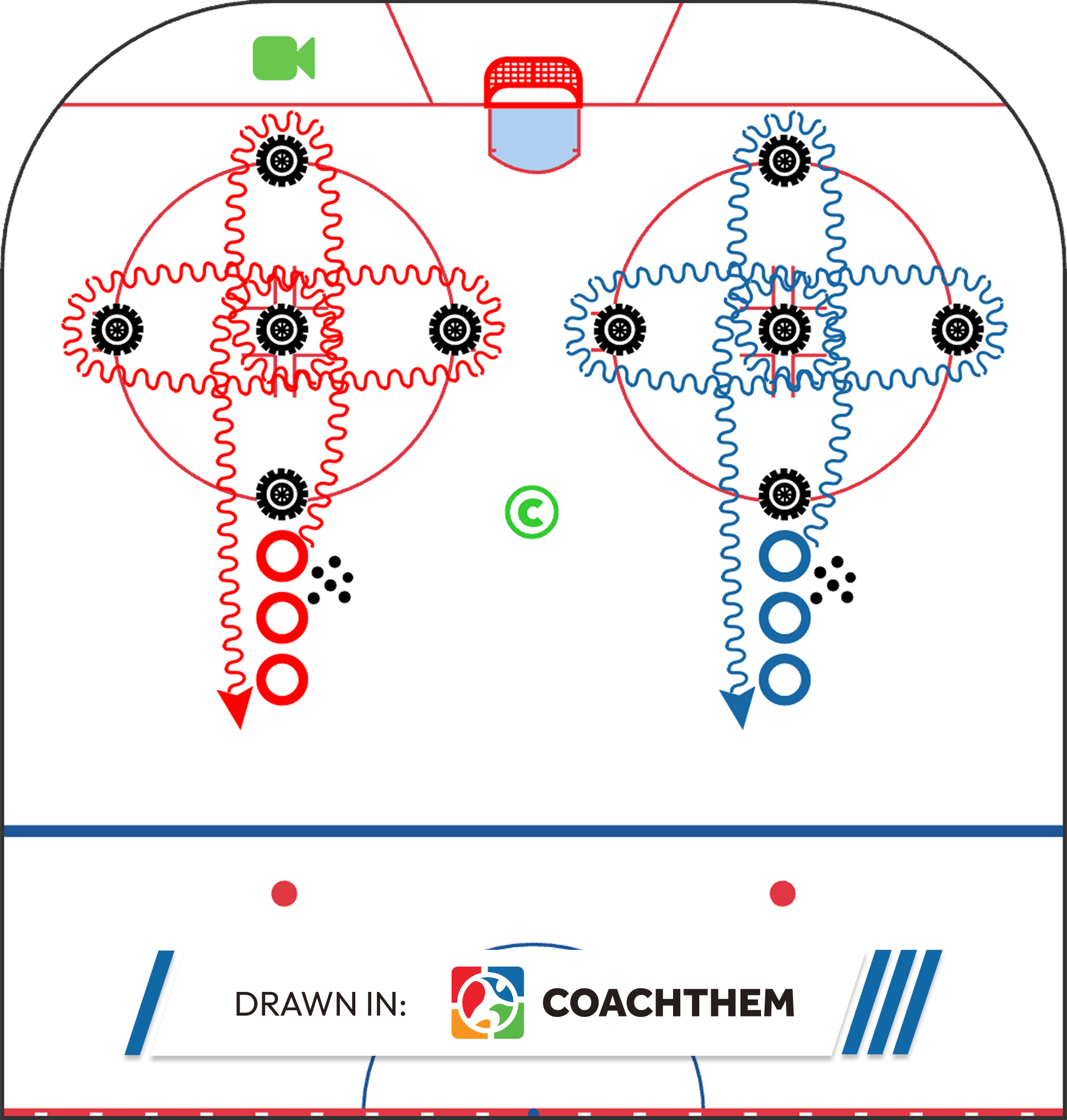 Top Hockey Drills of January 2026 | CoachThem